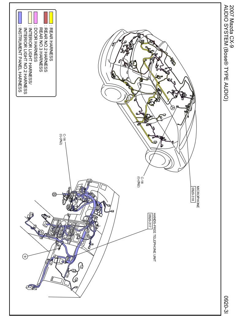 Mazda CX 9 2007 wiring diagrams